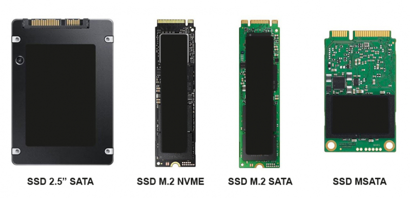 Guide to upgrading and installing a new Hard Drive or SSD – A ...